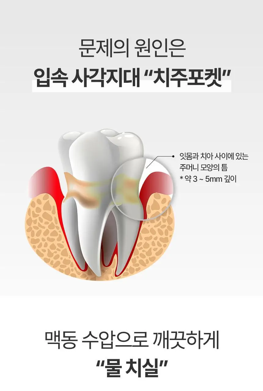 [리뷰이벤트] 알로코리아 덴픽션 컴팩트 휴대용 무선 접이식 구강세정기 AWF1C 상세페이지 10